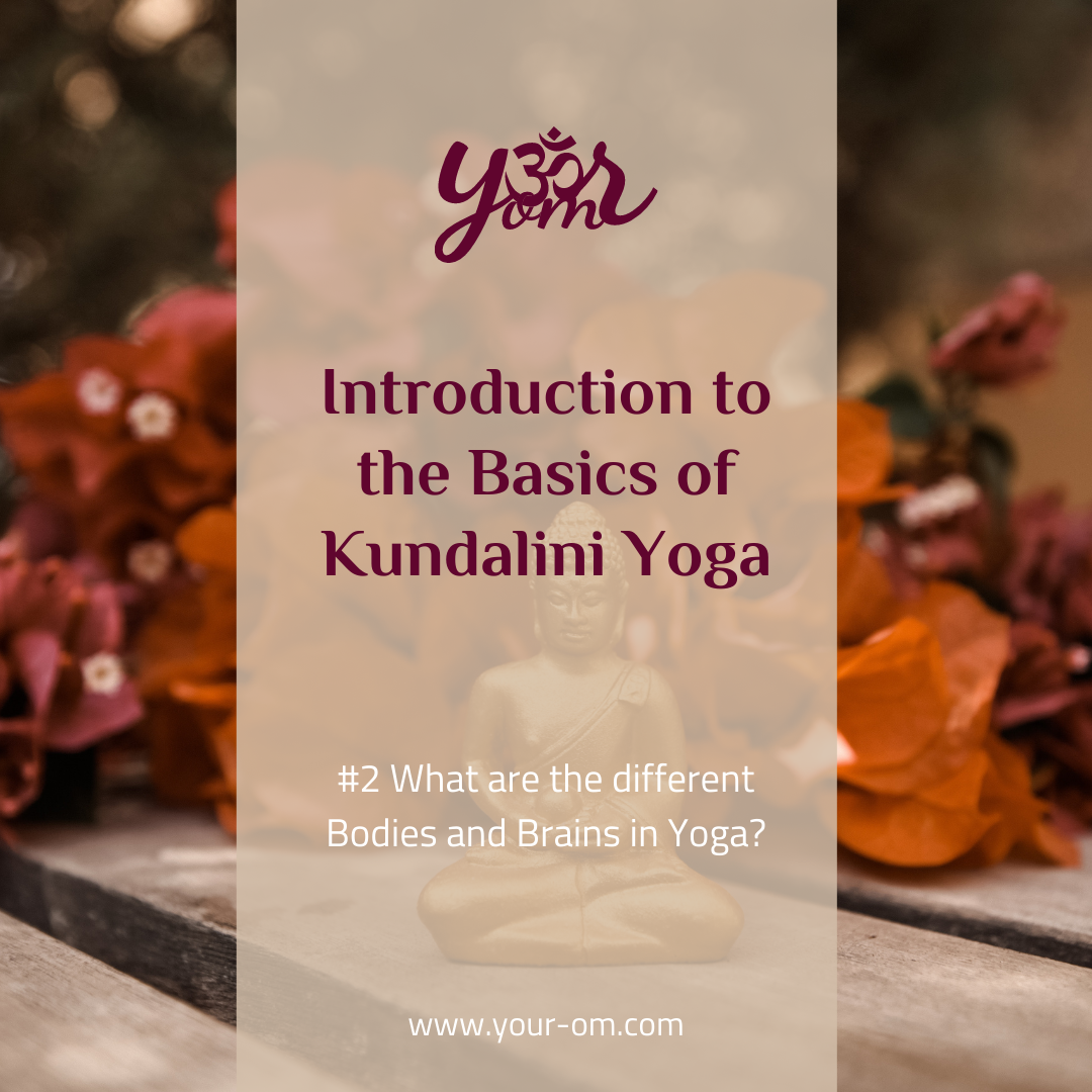 Introduction to the Basics of Kundalini Yoga 2