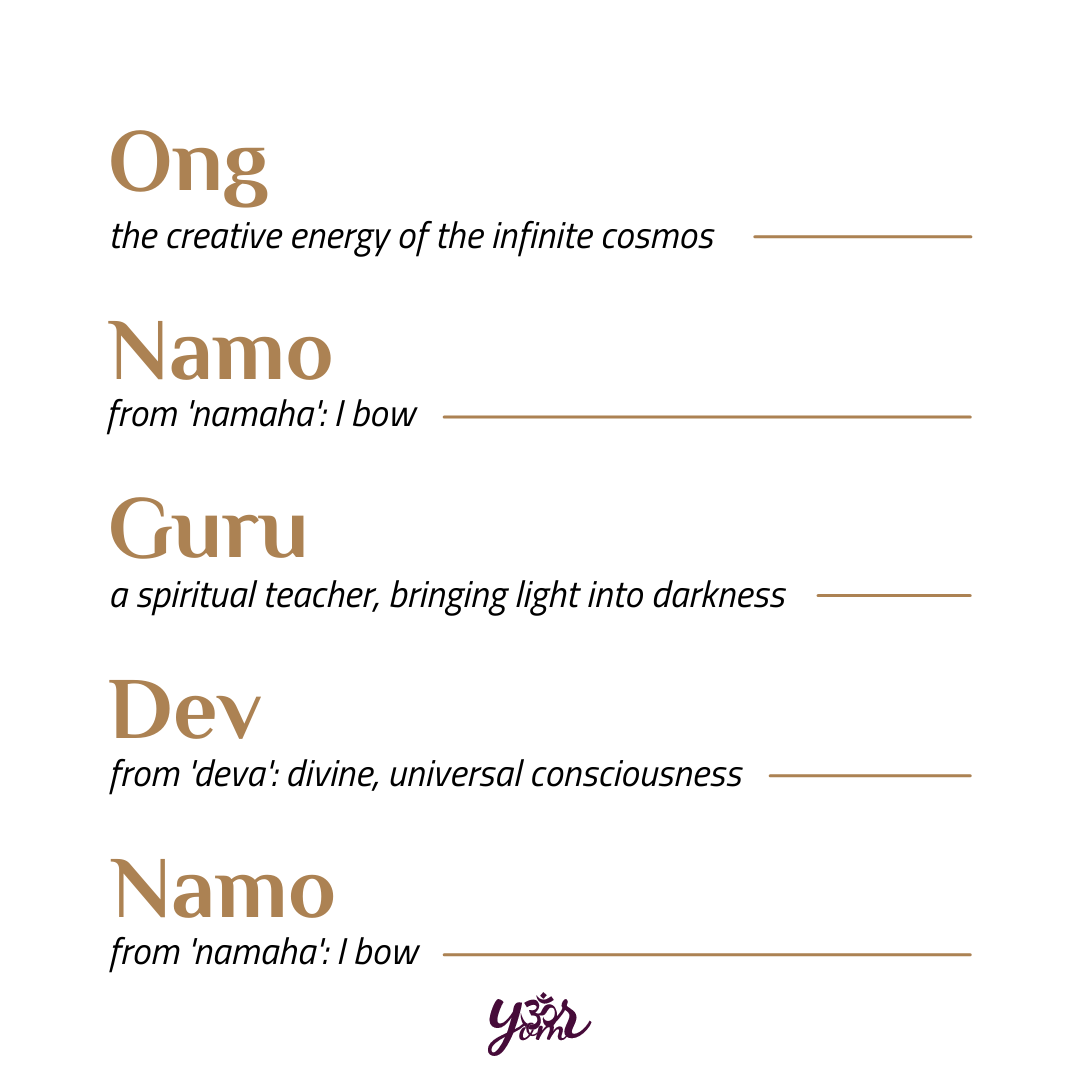 The Adi Mantra Ong Namo Guru Dev Namo